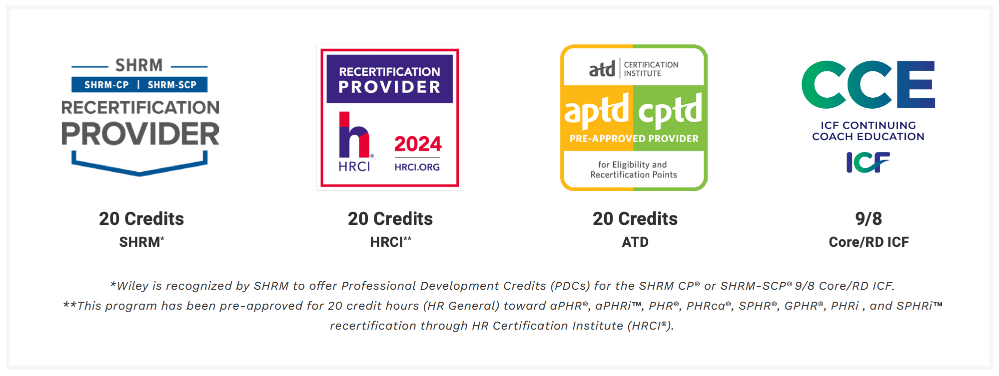 Everything DiSC Certification — From €1,990 | Become a Certified DiSC Practitioner 18 SHRM, HRCI, ATD and ICF recertification provider credits